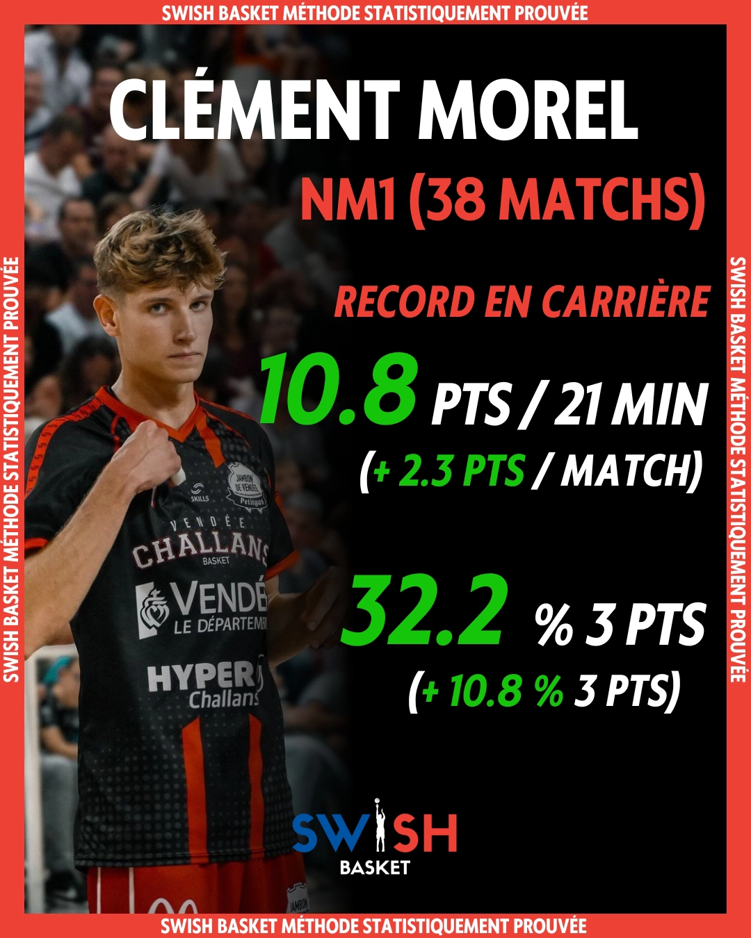 Clement Morel Vendee Challans Basket NM1