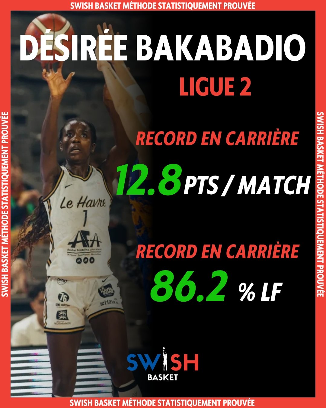 Désirée Bakabadio Nationale 1 féminine Le Havre 20264