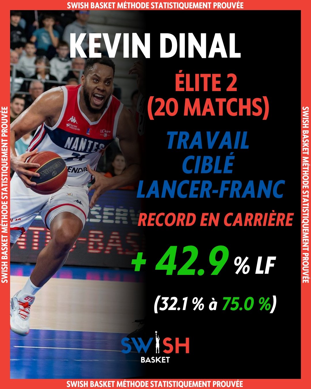 Kevin Dinal Pro B 2024 Nantes Basket Hermine