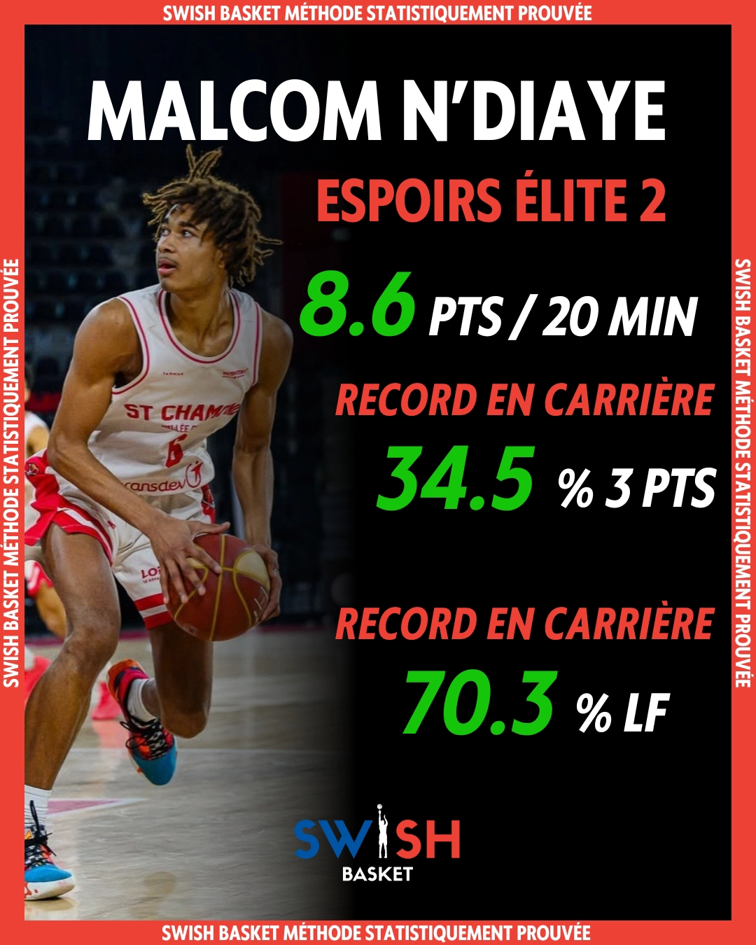 Malcom Ndiaye Espoirs Élite 2 Saint-Chamond (SCABB)