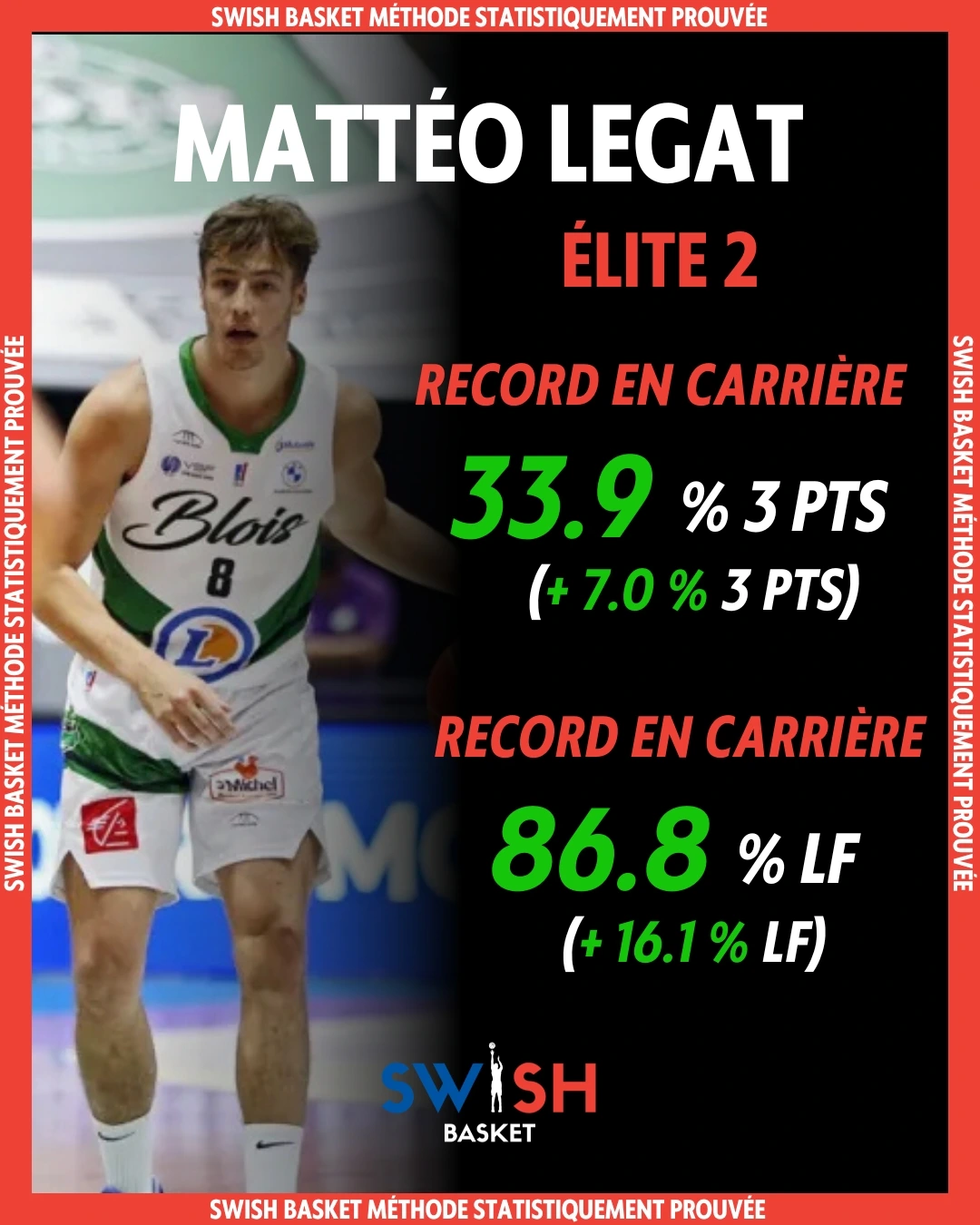 Mattéo Legat 2021 NM1 ADA Blois