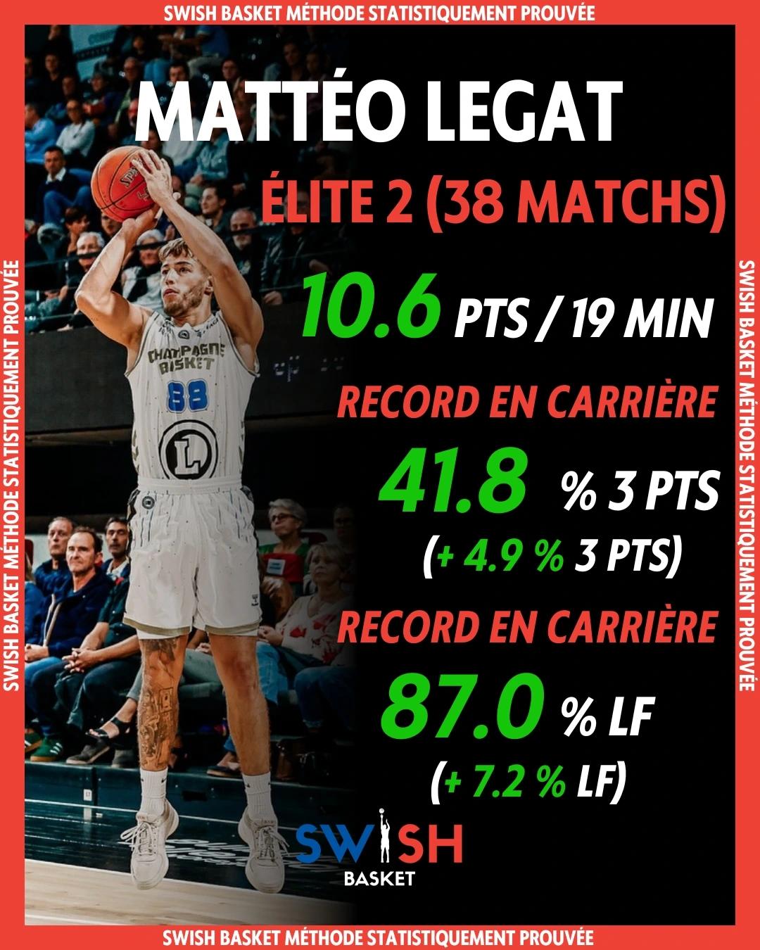 Mattéo Legat 2025 Élite 2 Champagne Basket