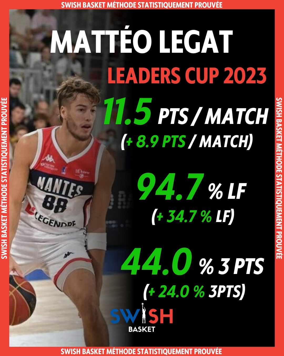 Mattéo Legat Leaders Cup 2023