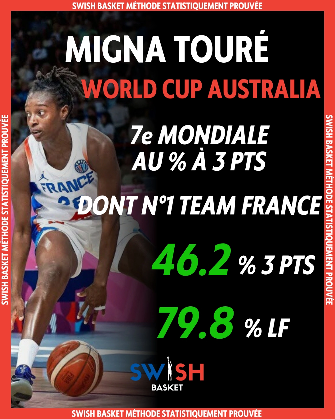 Migna Touré Équipe de France World Cup Australia 2022