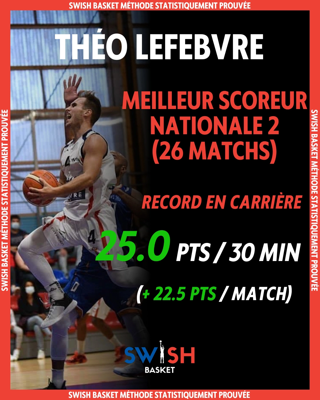 Théo Lefebvre Nationale 2 La Charité