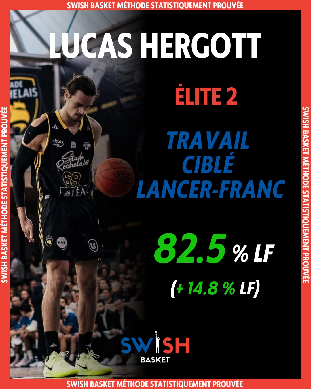 Lucas Hergott - Élite 2 Stade Rochelais 2026