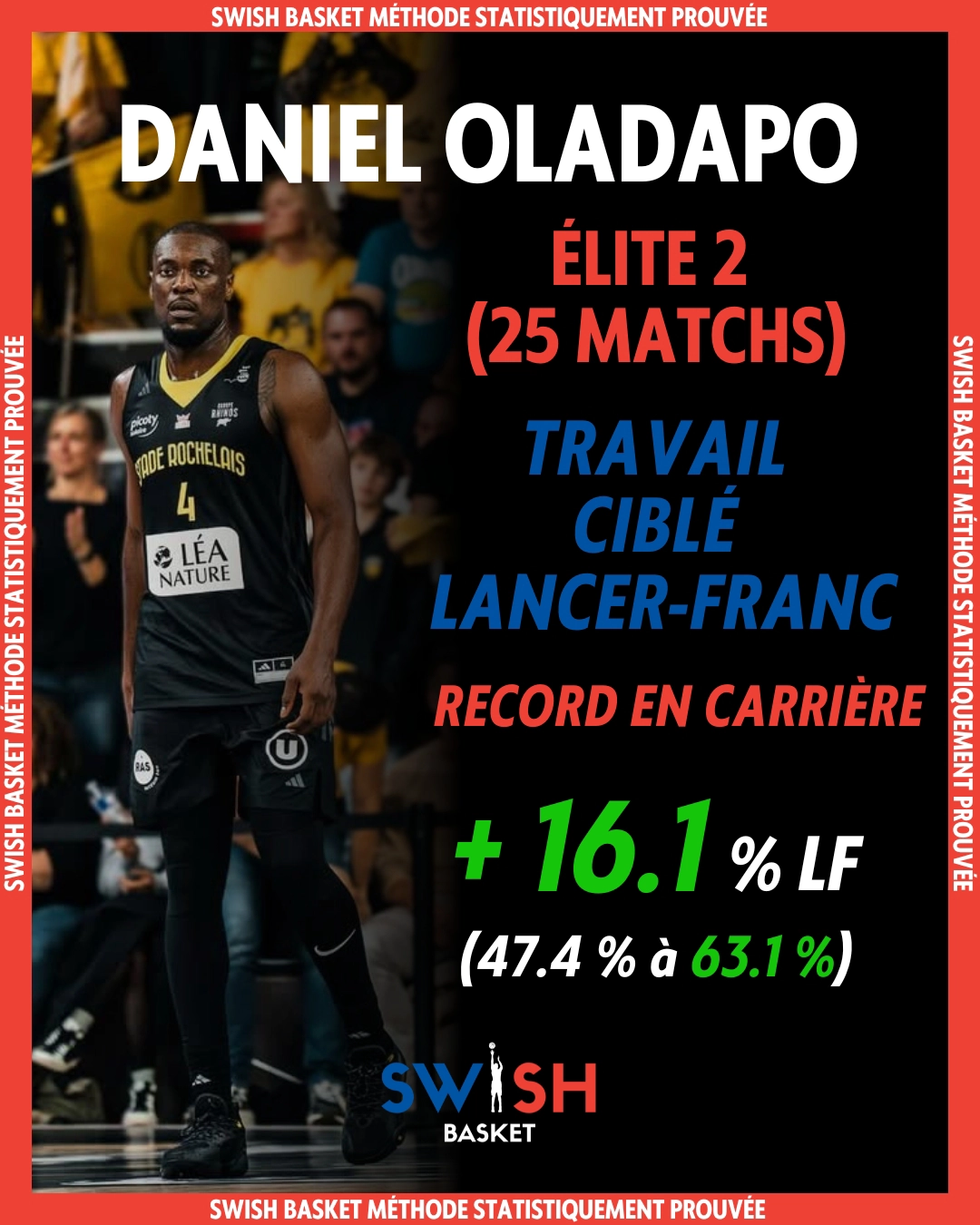 Daniel Oladapo - Élite 2 Stade Rochelais 2026