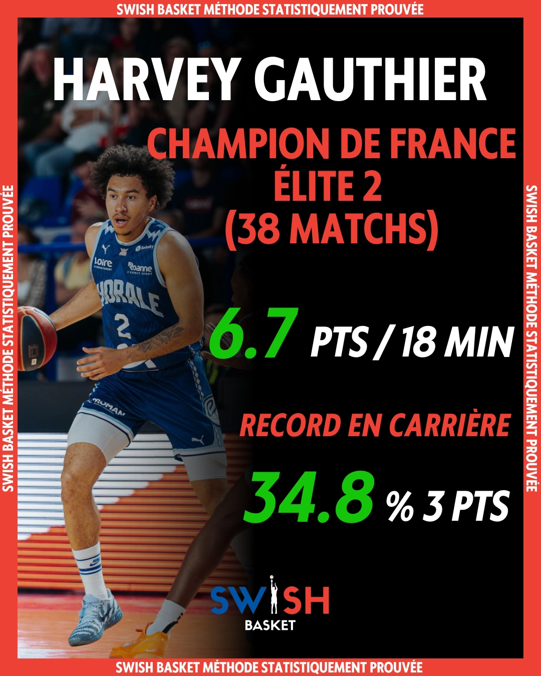 Harvey Gauthier Champion de France Élite 2 Chorale Roanne 2026 — 34.8% 3PTS Record Carrière