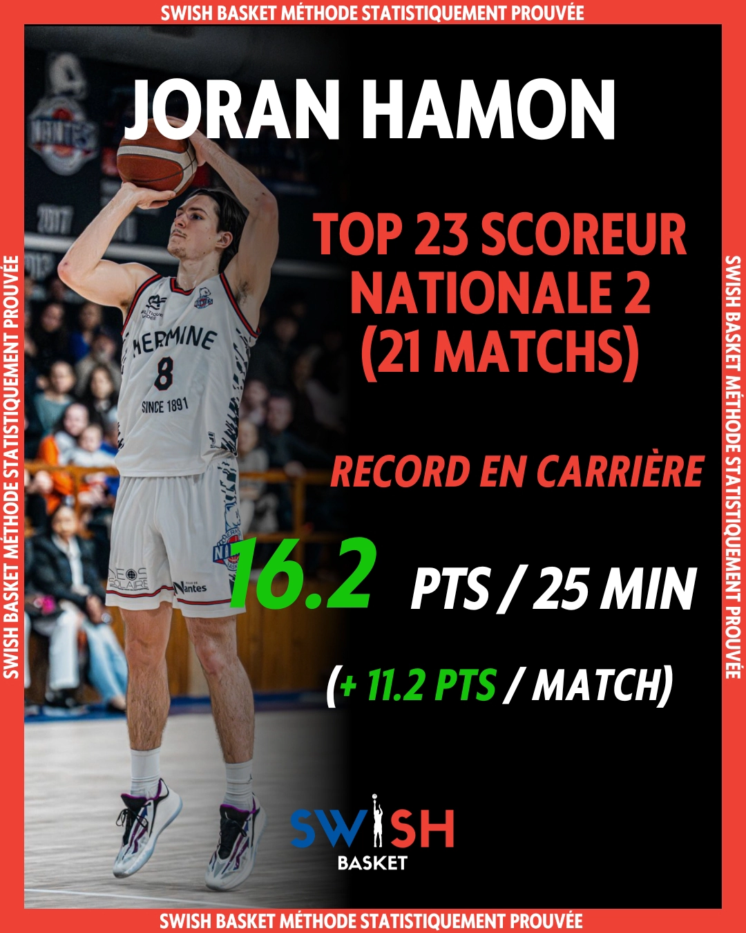 Joran Hamon Nationale 2 Nantes Basket Hermine