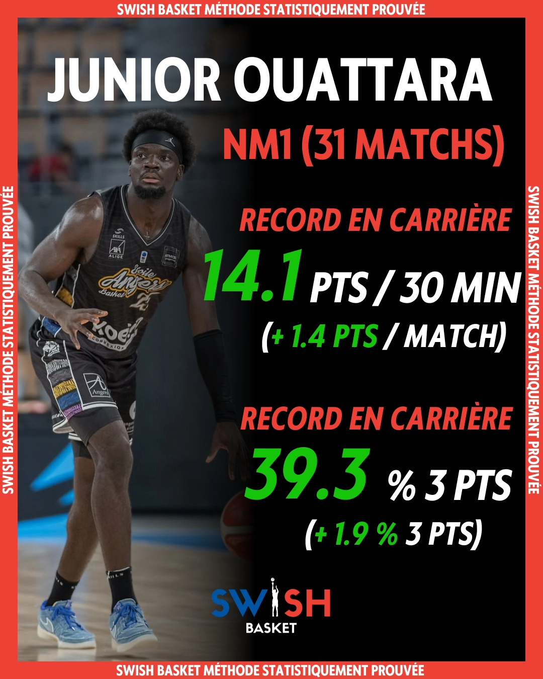 Junior Ouattara Côte d'Ivoire Nationale 1 Etoile Angers Basket