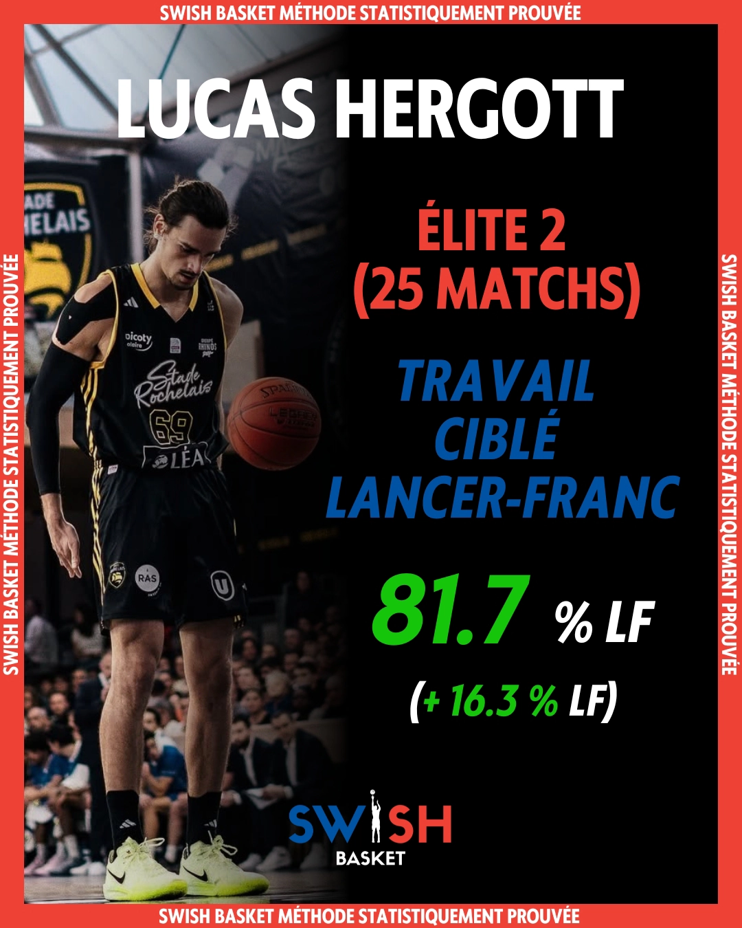 Lucas Hergott - Élite 2 Stade Rochelais 2026