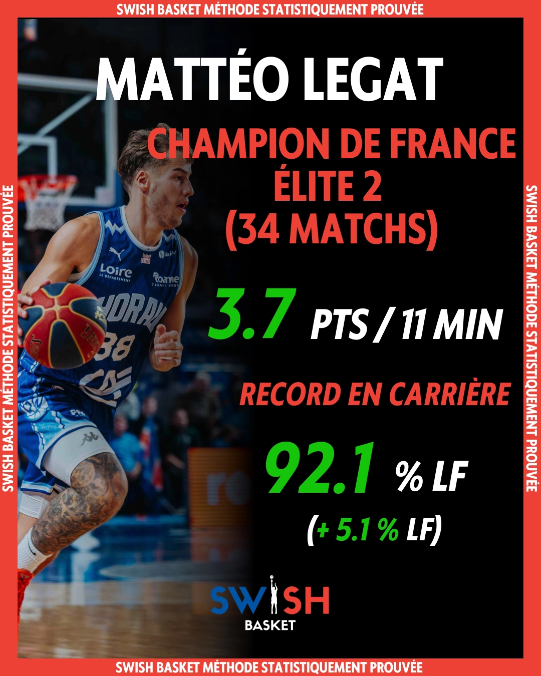 Mattéo Legat 2026 Élite 2 Champions de France Chorale Roanne Basket