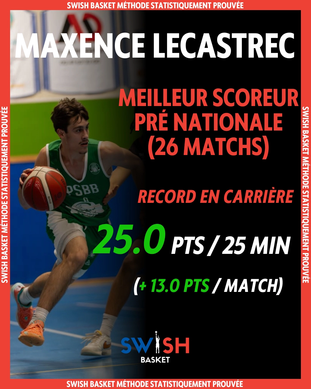 Maxence Lecastrec Prénationale Puy Saint Bonnet Basket