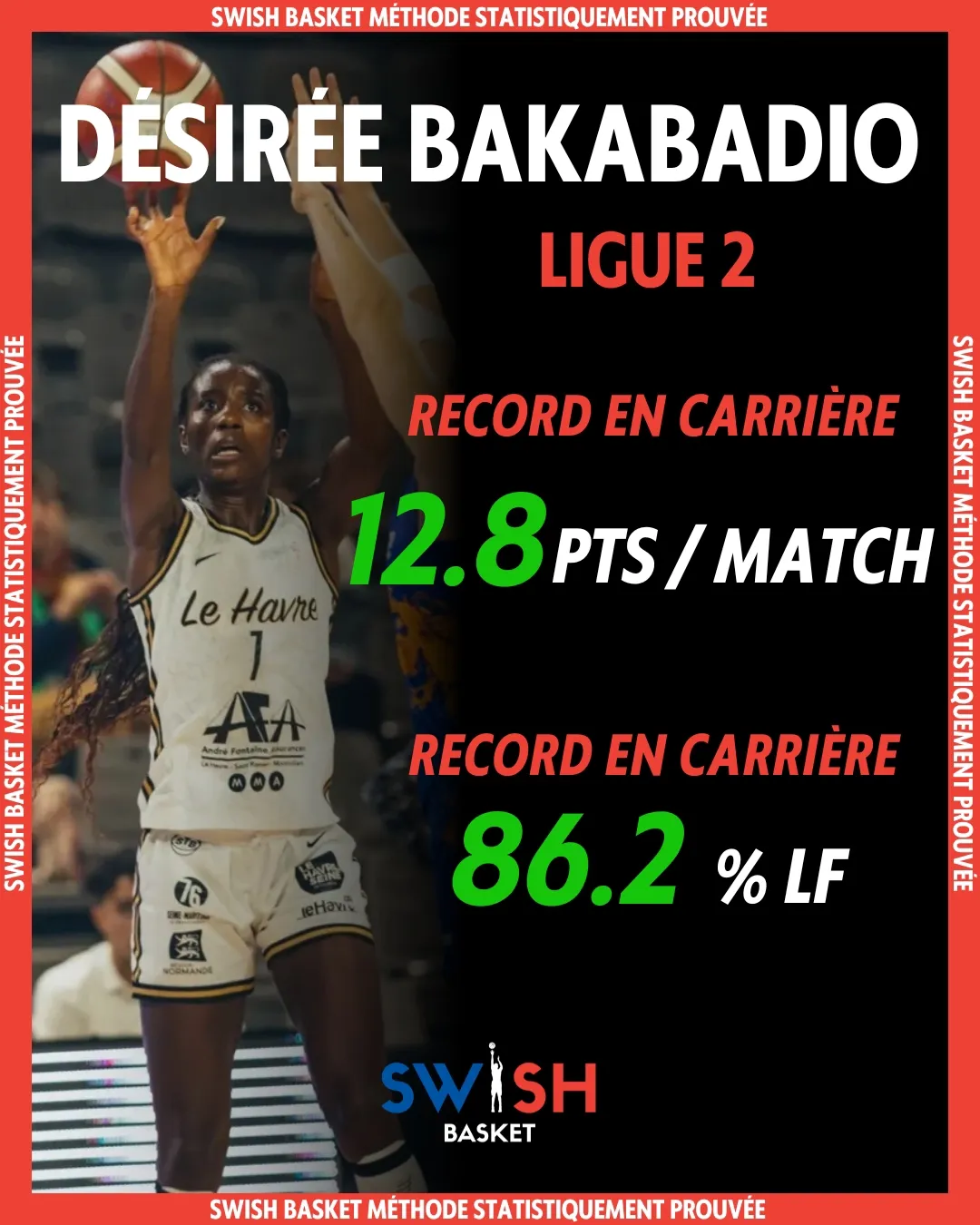 Désirée Bakabadio Nationale 1 féminine Le Havre 2026