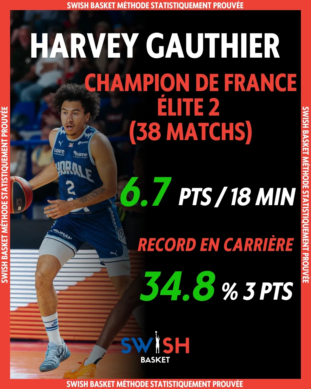 Harvey Gauthier Champion de France Élite 2 Chorale Roanne 2026 — 34.8% 3PTS Record Carrière